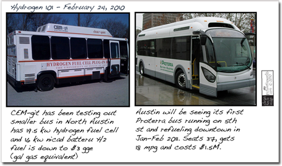 Austin Hydrogen Fuel Cell Buses